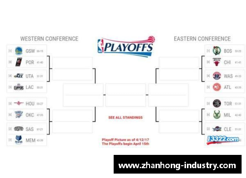 2024 NBA季后赛赛程完整指南与精彩对决预测