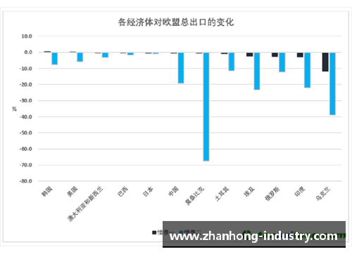 欧盟碳边境调节机制与全球碳市场共享逐步开启
