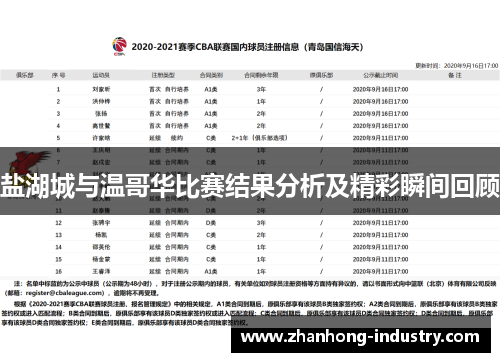 盐湖城与温哥华比赛结果分析及精彩瞬间回顾